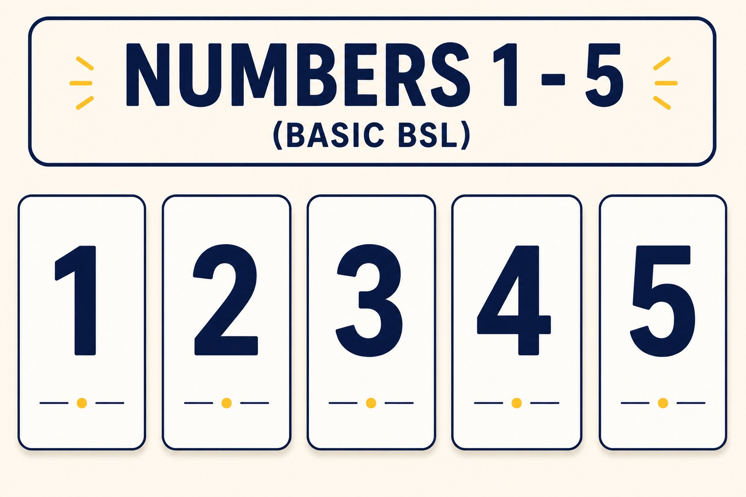 numbers 1 - 5 (Basic BSL)