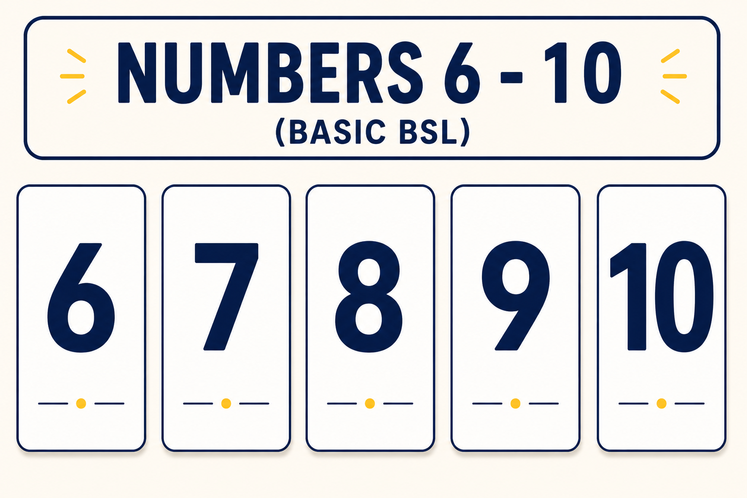 numbers 6 - 10 (Basic BSL)