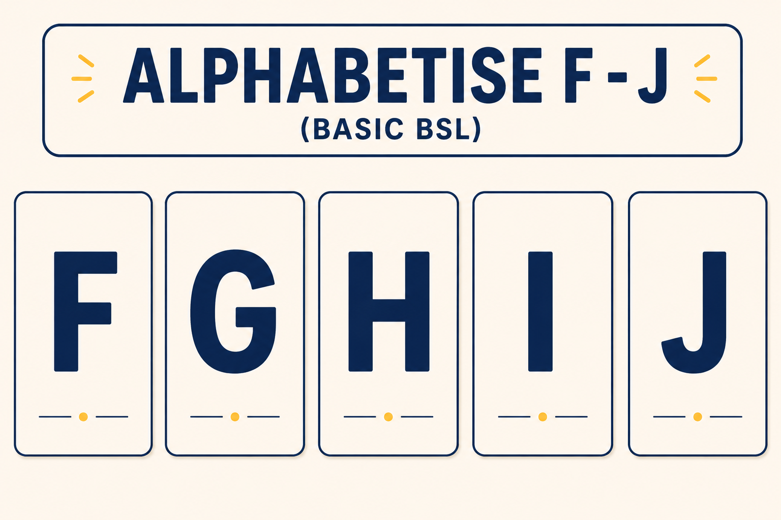 alphabetise F - J (Basic BSL)